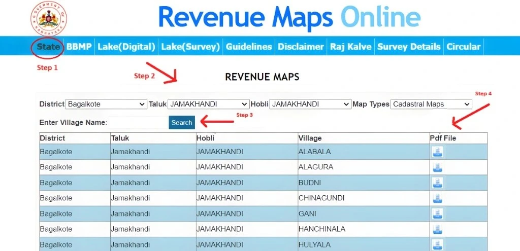 revenuemap